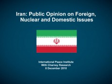 Iran Public Opion Poll Cover